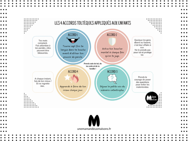Les 4 accords toltèques pdf pour les enfants - UMDM